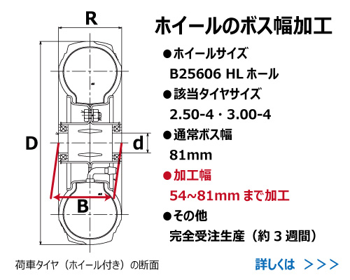 オオシマ ハブレスホイール 加工について 国産品