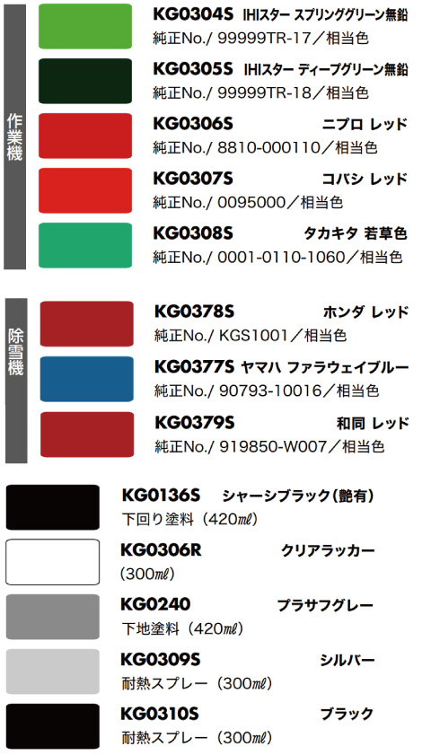 作業機・除雪機 KBL製農業機械用塗料スプレー（タッチアップスプレー）の販売｜「荷車用 農機用タイヤ販売 どっとこむ（中部産業株式会社）」