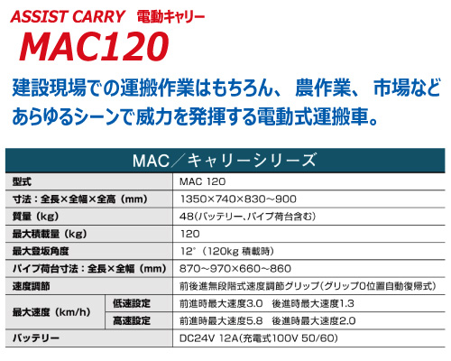 assist carry mac120 電動キャリー