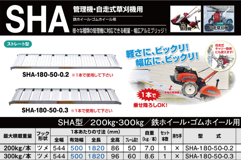 昭和ブリッジ アルミブリッジ 管理機用