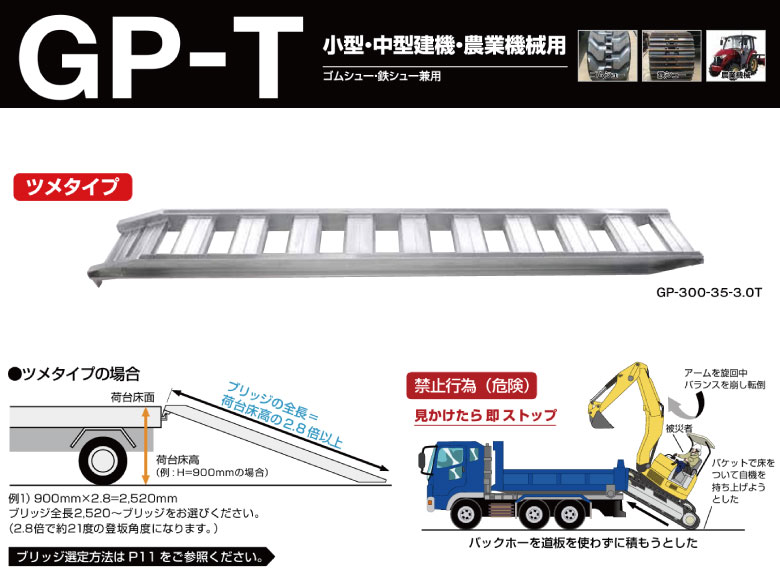 昭和ブリッジ アルミブリッジ gp-t 建機 農機