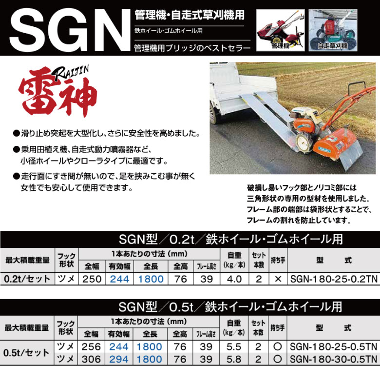 昭和ブリッジ アルミブリッジ 管理機用