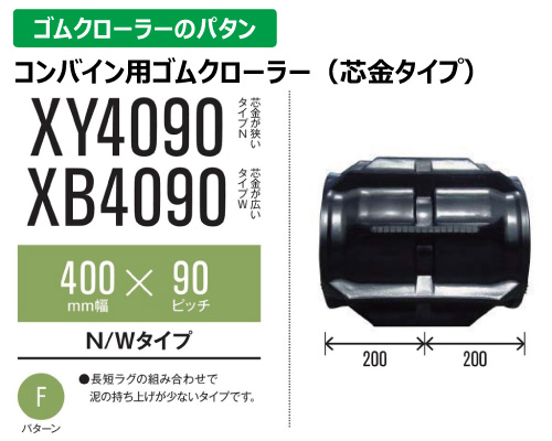 東日興産 ゴムクローラー コンバイン xb4090