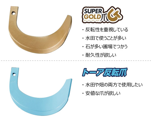東亜重工 耕うん爪 特徴 ゴールド爪トーア反転爪